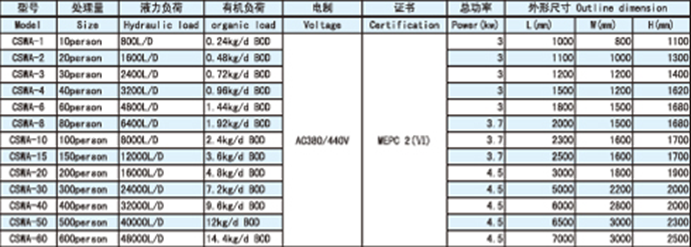 1568016369778927.png image.png