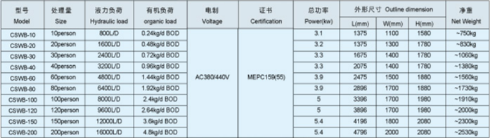 1568017052906874.png image.png