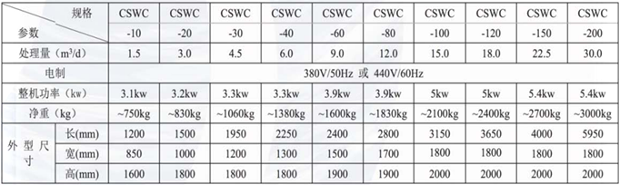 1568017496565185.png image.png