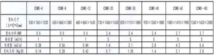 1568017822297024.png image.png